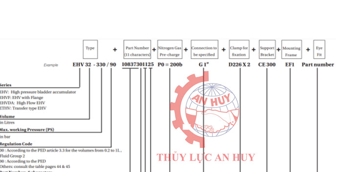 BÌNH TÍCH ÁP THỦY LỰC EHV 1