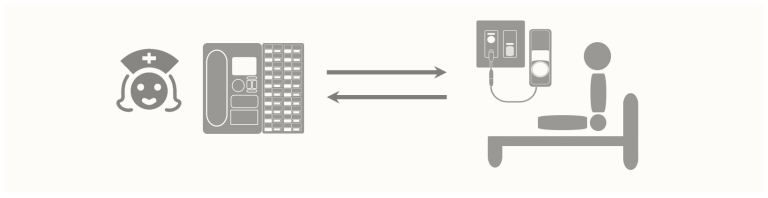 Công ty TNHH Thiết bị và Công nghệ HDN chính thức trở thành nhà phân phối thiết bị báo gọi y tá Carecom tại Việt Nam 5