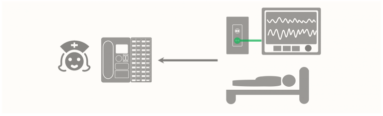 Công ty TNHH Thiết bị và Công nghệ HDN chính thức trở thành nhà phân phối thiết bị báo gọi y tá Carecom tại Việt Nam 7
