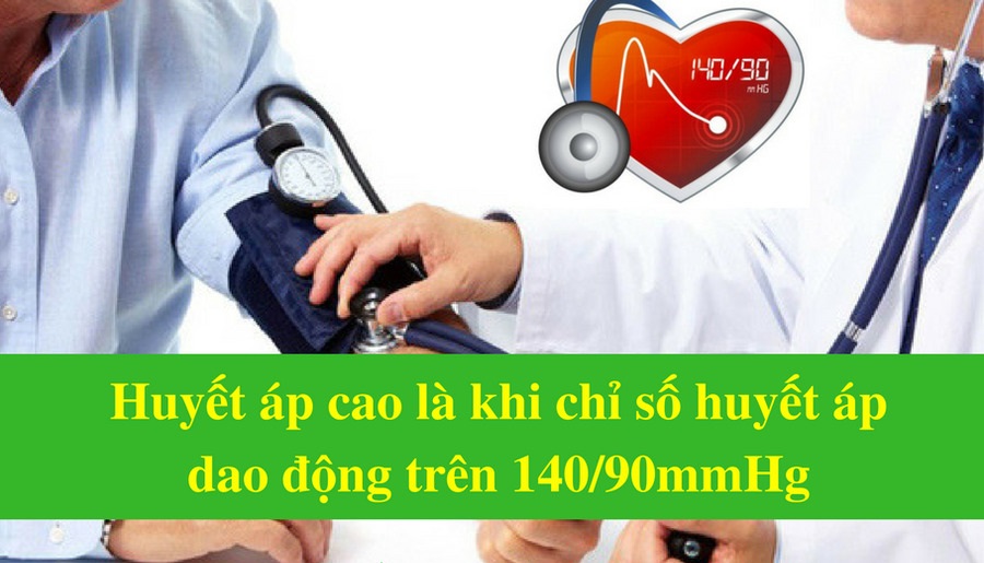 Huyết áp cao gây xơ vữa động mạch 1