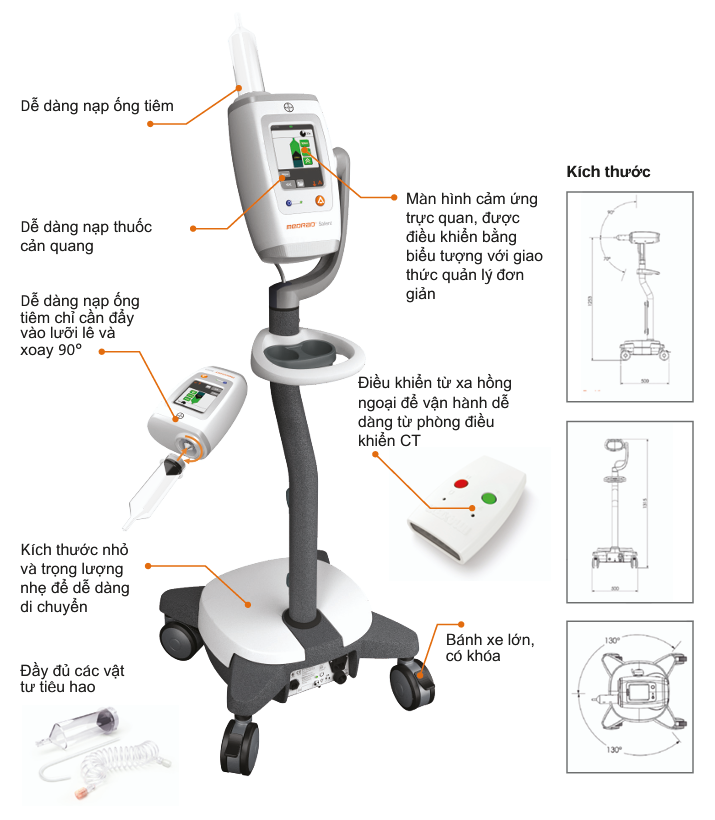 Các tính năng và lợi ích chính