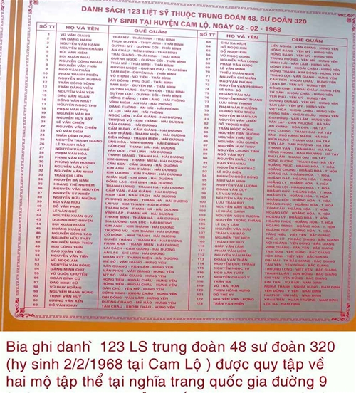 Có thể nhiều thân nhân liệt sĩ không biết trong ngôi mộ chung 126 Liệt Sỹ có người thân của mình 1