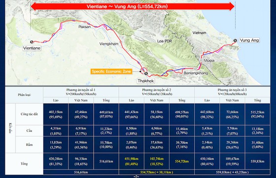 Lần theo tuyến cáp treo vượt Mụ Giạ sang Lào. 1