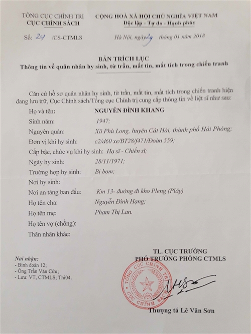 Tìm LS Nguyễn Đình Khang, C2, D60, F471