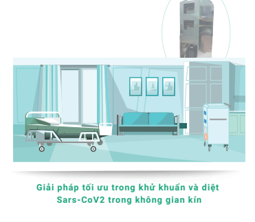 Catalogue thiết bị khử trùng khử khuẩn không gian kín