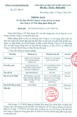 Change of Company name and address