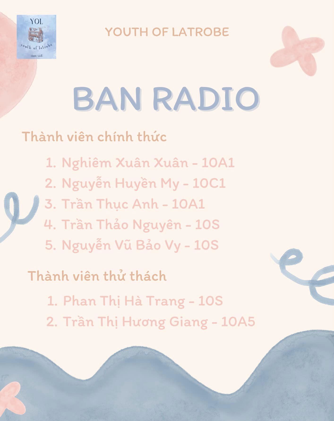 YOUTH OF LATROBE | THÔNG BÁO KẾT QUẢ CASTING GEN 5 3