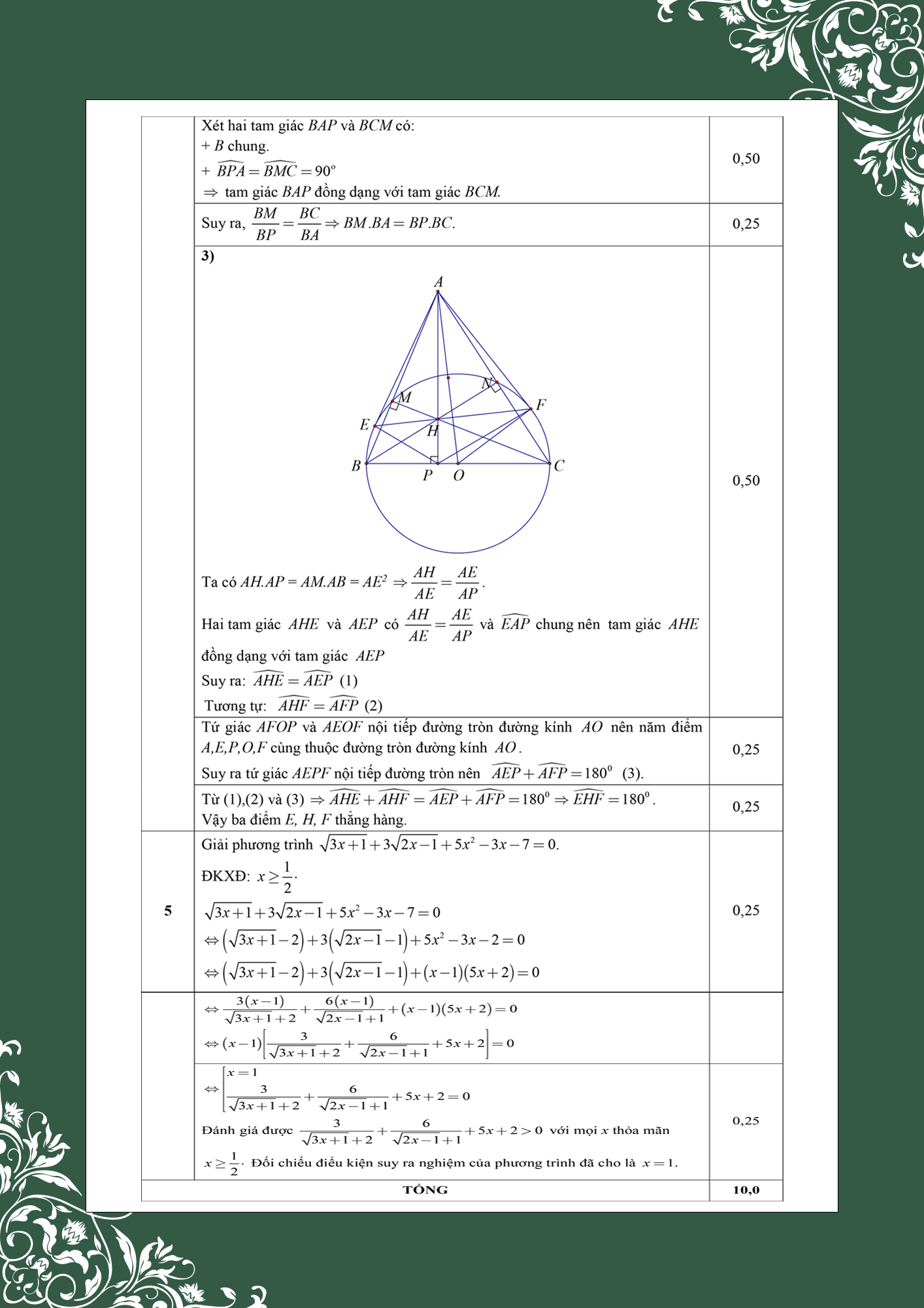 Đề thi thử vào lớp 10 của Hòa Bình - La Trobe - Hà Nội 3