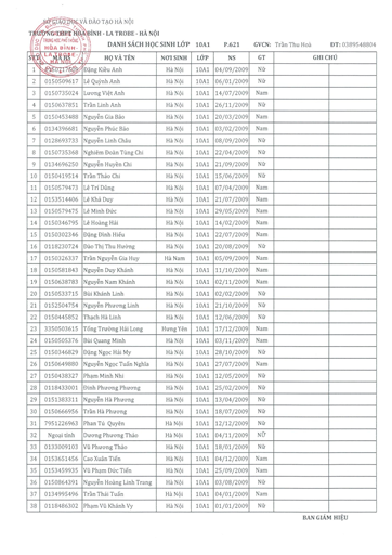 DANH SÁCH HỌC SINH KHỐI 10 (2024-2025)