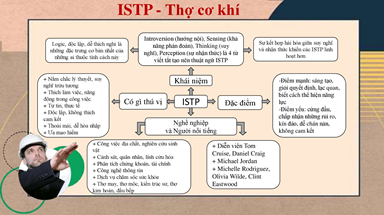 Hiểu về tính cách bản thân để chọn nghề phù hợp trong tương lai