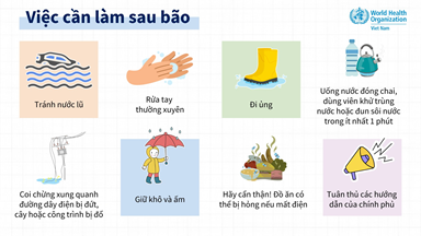 KHUYẾN CÁO PHÒNG CHỐNG DỊCH BỆNH SAU BÃO LŨ