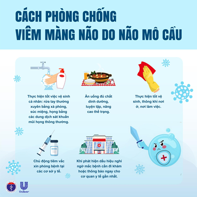 CHỦ ĐỘNG PHÒNG CHỐNG DỊCH BỆNH MÙA HÈ: NHẬN BIẾT SỚM VÀ PHÒNG NGỪA BỆNH VIÊM MÀNG NÃO DO NÃO MÔ CẦU