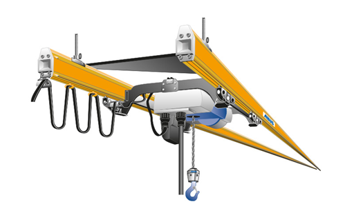 ダブルレール形ZSBクレーン