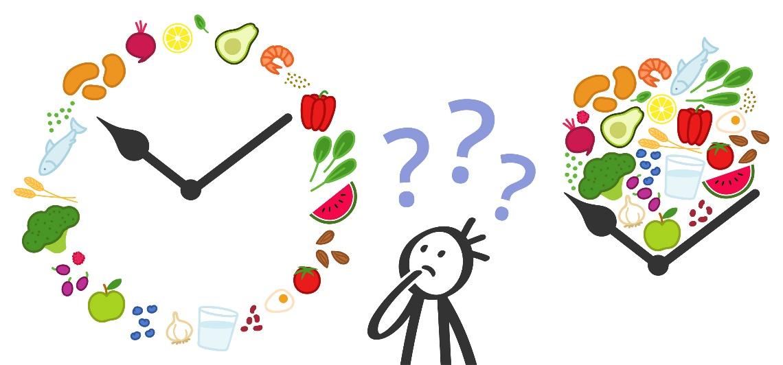 Điều chỉnh thói quen sinh hoạt và thức ăn để giảm trào ngược dạ dày-thực quản 1