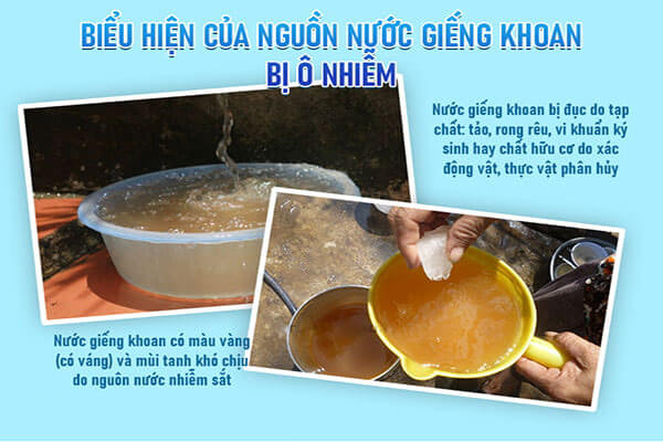 cách thử nước giếng khoan