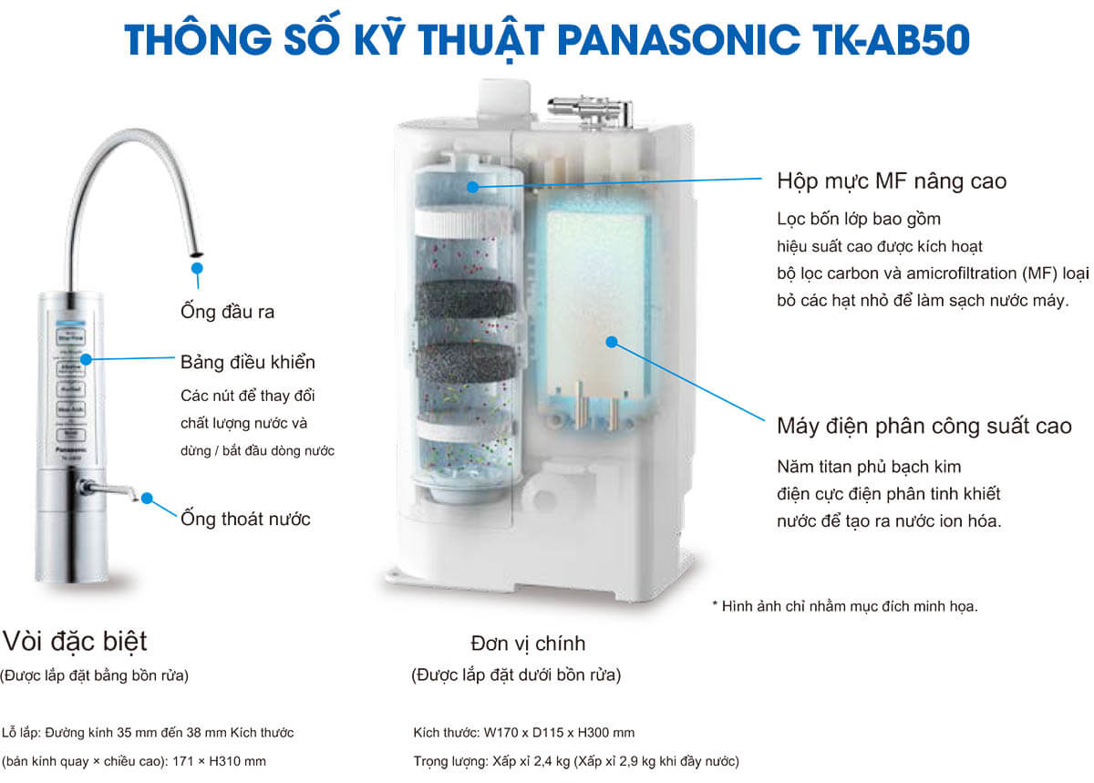 Máy lọc nước ion kiềm Panasonic TK-AB50 Giá tốt, trả góp 0% tại VITEKO