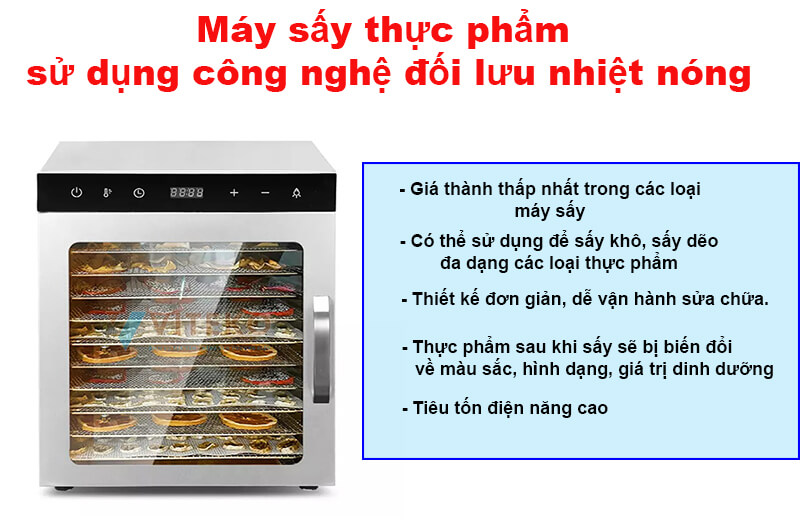 Máy Sấy Thực Phẩm GEBLACK  SGE Việt Nam