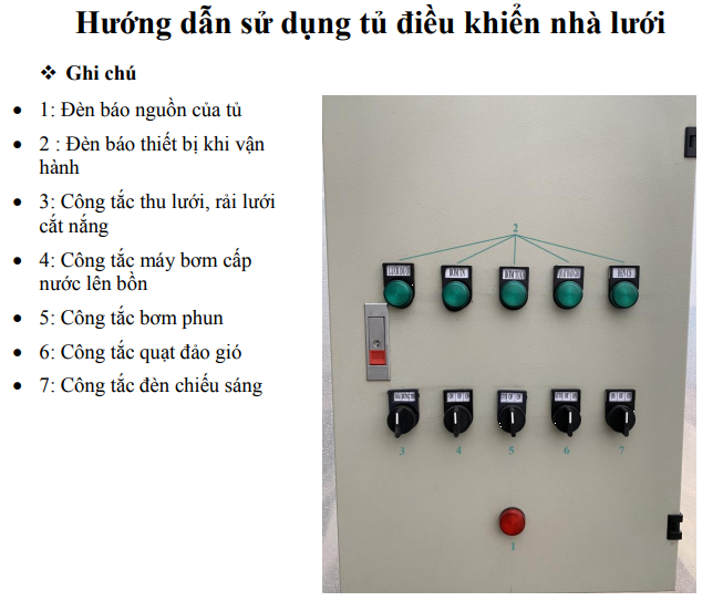 Nhà lưới Công nghệ Nông nghiệp