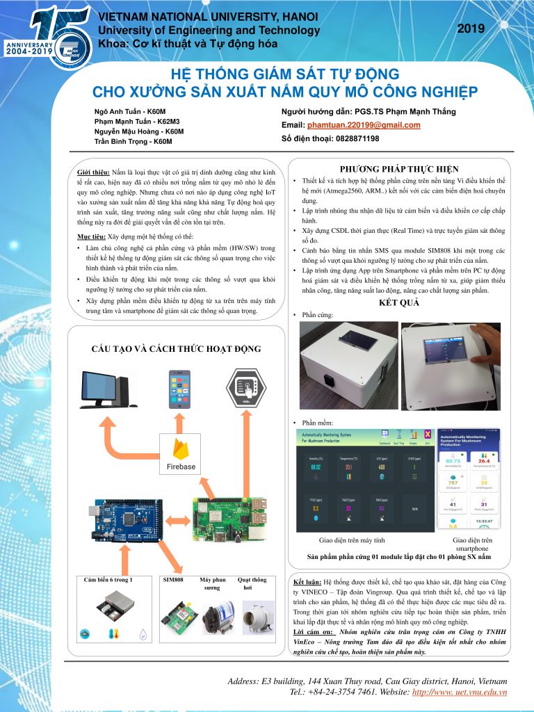 Đoàn cán bộ Trường Đại học Công nghệ tham quan, khảo sát, học tập tại các đơn vị trồng và kinh doanh nấm 14
