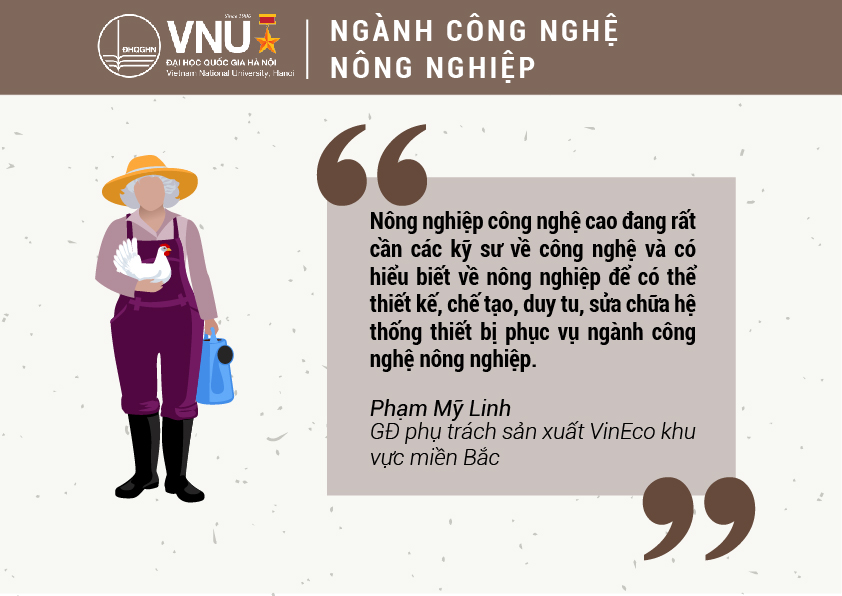 Tuyển sinh 2019: Tiên phong đào tạo nhân lực nông nghiệp công nghệ cao 3