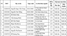 🎓 VINH DANH THỦ KHOA NGÀNH CÔNG NGHỆ NÔNG NGHIỆP 🌱