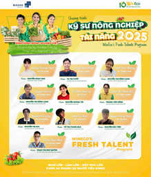 🌱 Tự hào sinh viên Khoa Công nghệ Nông nghiệp! 🌱