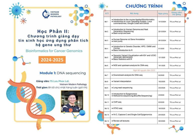 Khóa học Kỹ thuật Y sinh và Giải trình tự thế hệ mới