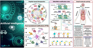  🎓 CƠ HỘI TUYỂN SINH SAU ĐẠI HỌC TẠI HÀN QUỐC CHO SINH VIÊN KHOA CÔNG NGHỆ NÔNG NGHIỆP 🌱
