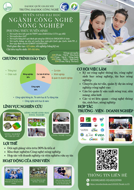 TUYỂN SINH 2026 - NGÀNH CÔNG NGHỆ NÔNG NGHIỆP Trường Đại học Công nghệ - ĐHQGHN (UET)
