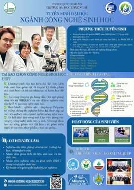 TUYỂN SINH 2026 - NGÀNH CÔNG NGHỆ SINH HỌC (CN21) Trường Đại học Công nghệ - ĐHQGHN (UET)
