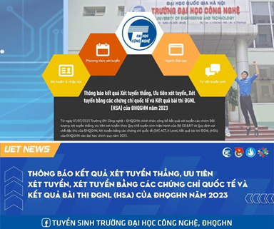 THÔNG BÁO KẾT QUẢ XÉT TUYỂN TRƯỜNG ĐẠI HỌC CÔNG NGHỆ NĂM 2023