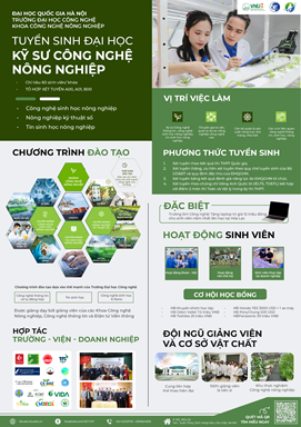 Ngành Công nghệ Nông nghiệp: Lựa chọn phát triển tương lai từ xu hướng tất yếu và thế mạnh của đất nước