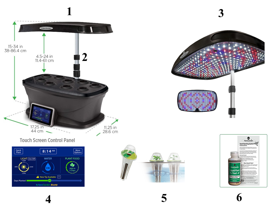 THIẾT BỊ TRỒNG RAU, THẢO MỘC MINI THÔNG MINH  3