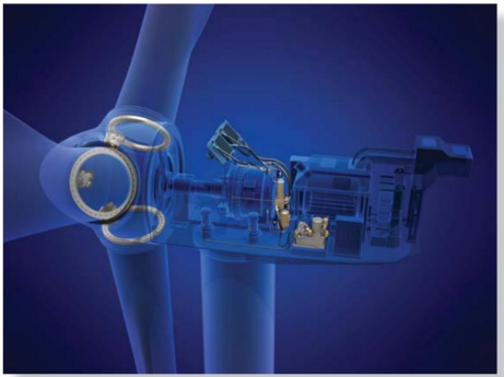 giai-phap-thuy-luc-cai-thien-hieu-suat-nganh-dien-gio