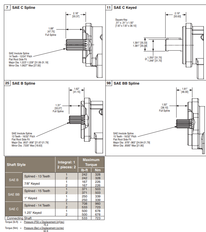 ban-ve-kich-thuoc-bom-banh-rang-2-tang-PGP365*478EFAB15-7**AB15-1