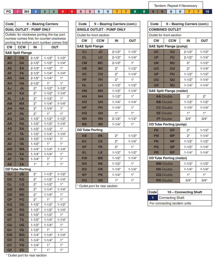 ma-dat-hang-bom-banh-rang-2-tang-PGP365*478EFAB15-7**AB15-1