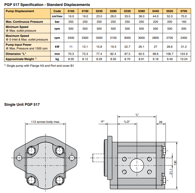 ban-ve-Bom-banh-rang-vo-nhom-Parker-PGP517A0520CD1K6NE8E6B1B1
