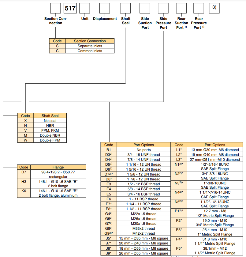 Ma-dat-hang-Bom-banh-rang-vo-nhom-Parker-PGP517A0520CD1K6NE8E6B1B1