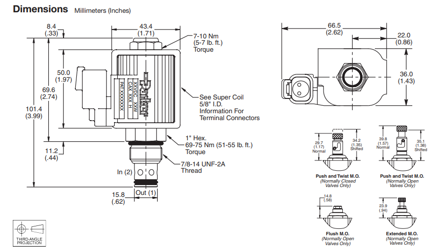 kich-thuoc-lap-dat-Van-Catridge-Parker-DSH101NR