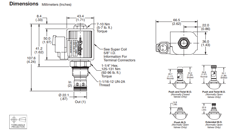 kich-thuoc-lap-dat-Van-Catridge-Parker-DSH121NR