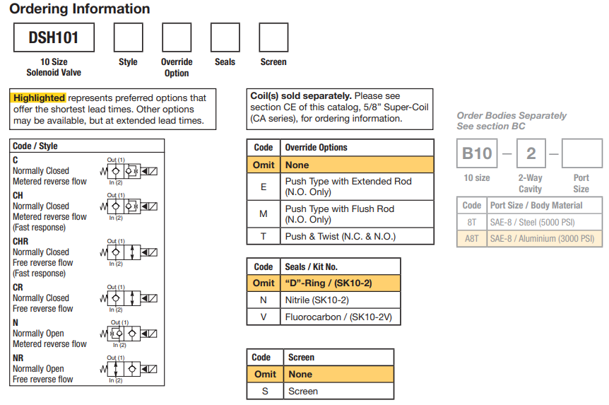 ma-dat-hang-Van-Catridge-Parker-DSH101NR