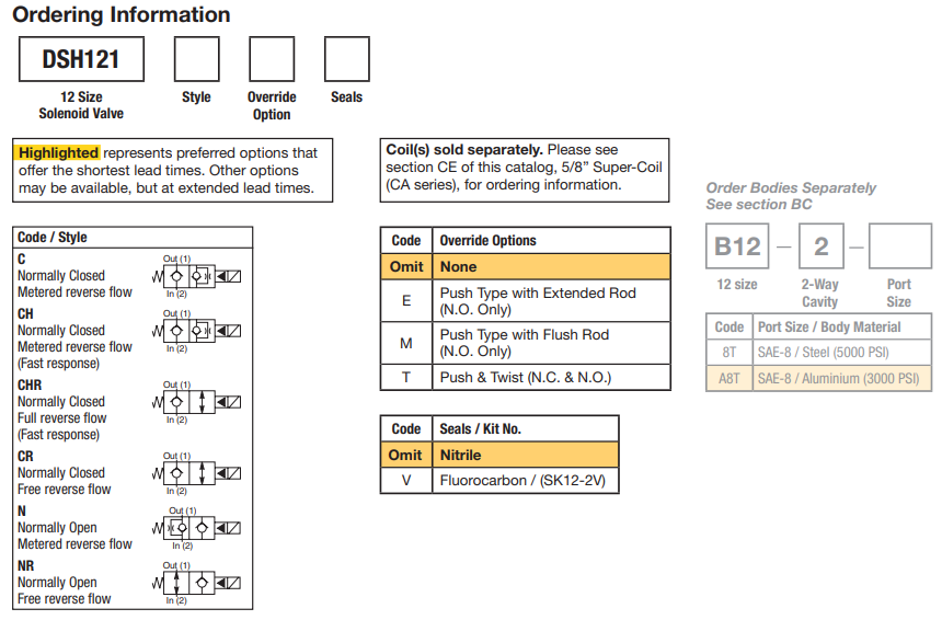 ma-dat-hang-Van-Catridge-Parker-DSH121NR