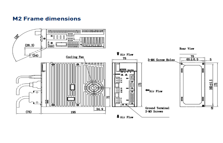 o-dia-servo-parker-fl20-s182t2m2