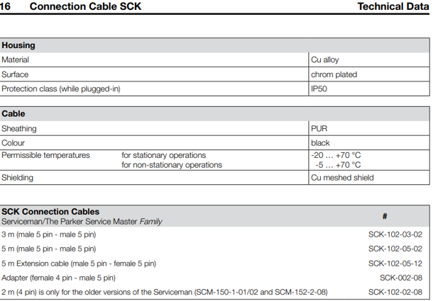 day-cap-SCK-102-05-02-parker