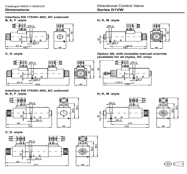 van-dieu-khien-bang-dien-ah-d1vw020hnjwxg562-parker