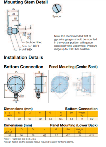 dong-ho-pgb0631160-parker