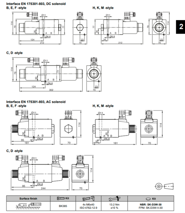 van-dieu-khien-dien-ah-d3w001cnywxg562-parker