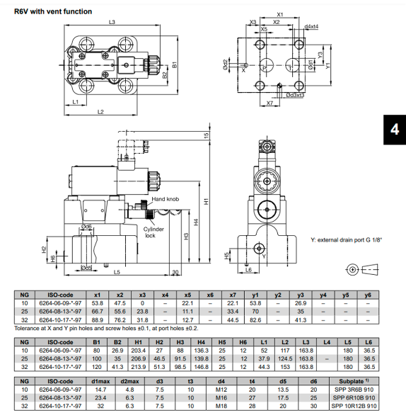 van-an-toan-xa-tai-r6v03-5951009w31b1-parker