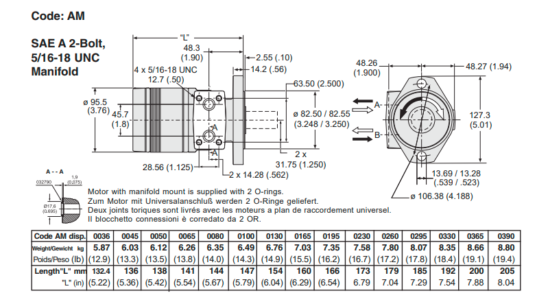 motor-thuy-luc-parker-tb0195aw260aaaa