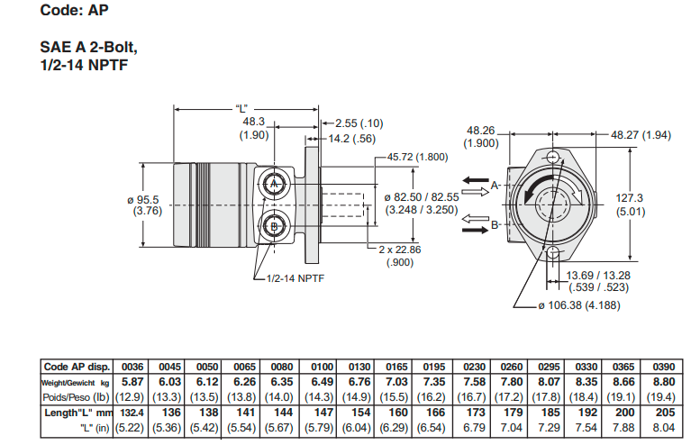 kich-thuoc-lap-dat-motor-thuy-luc-parker-tb0165aw260aaaa